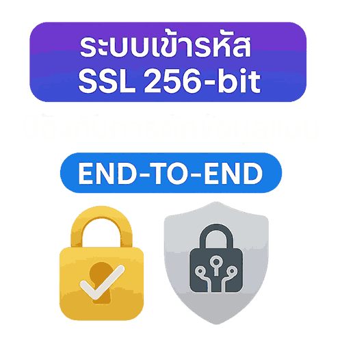 สล็อตออนไลน์