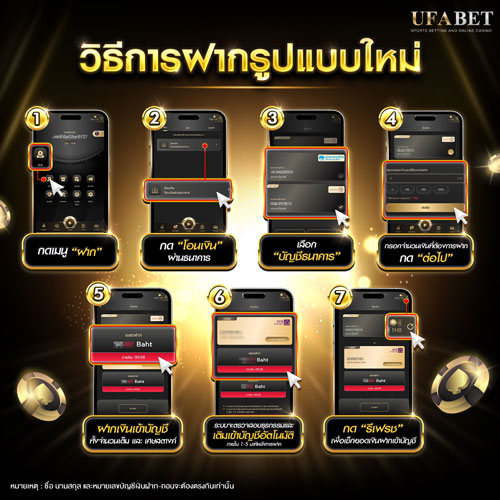 ฝากเงินยูฟ่าเบท