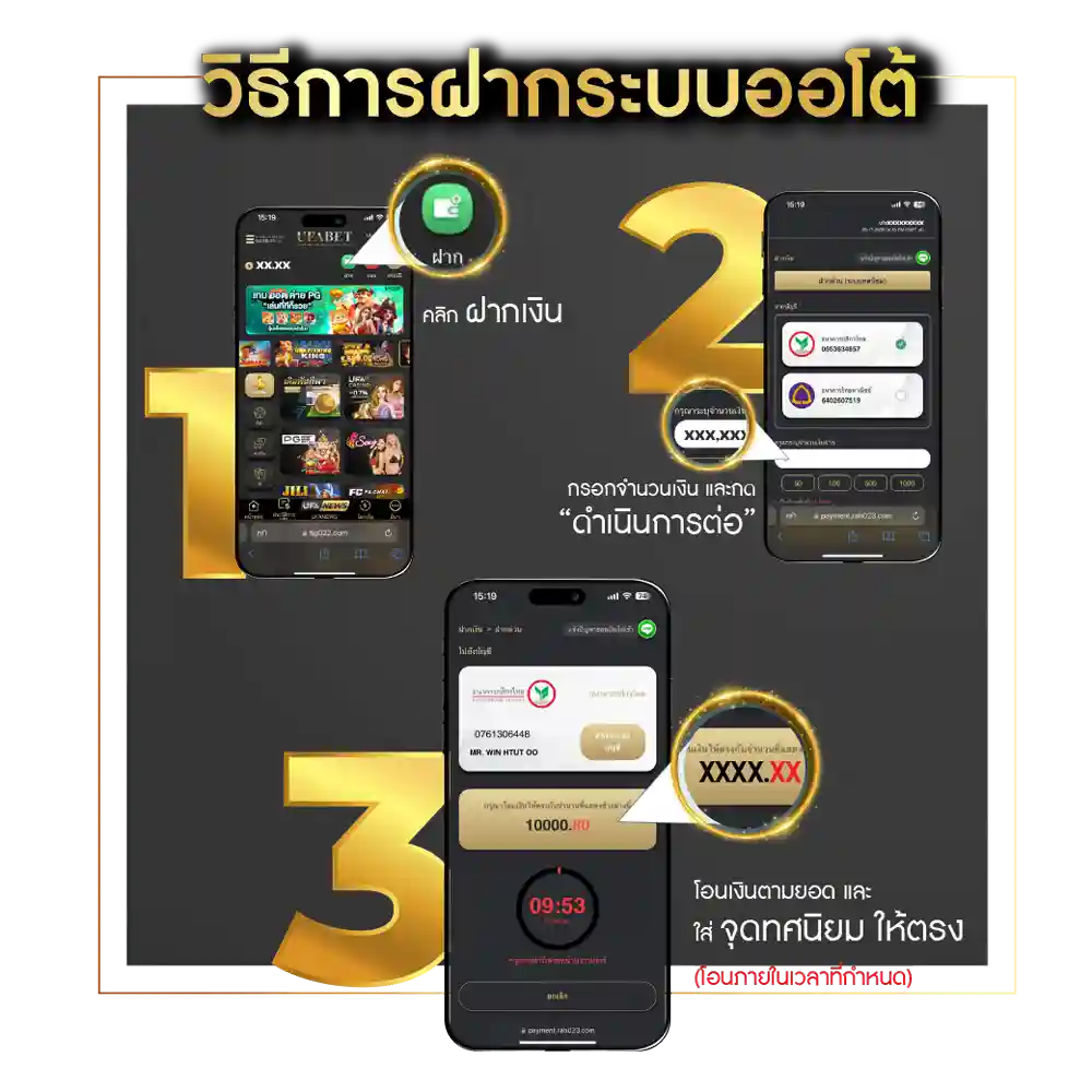 เครดิต UFABET