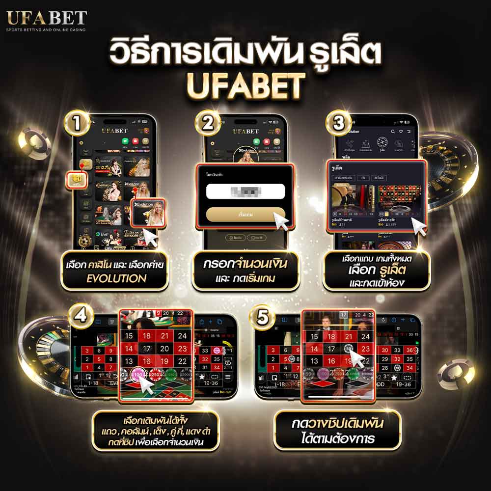 วิธีการเดิมพันรูเล็ต_UFABET